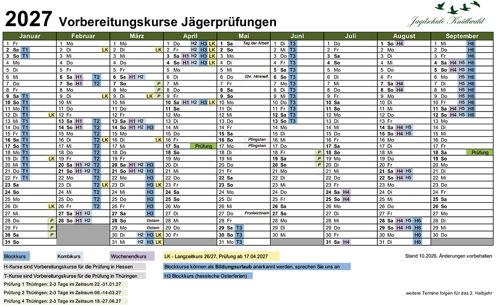 Jahresplan 2027